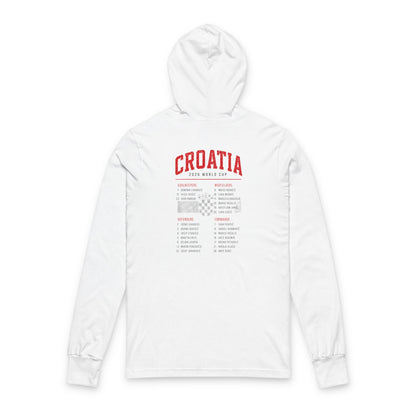 CROATIA  Soccer Hoodie Tee — World Cup 2022 Team Roster Long-Sleeve Hooded Tee